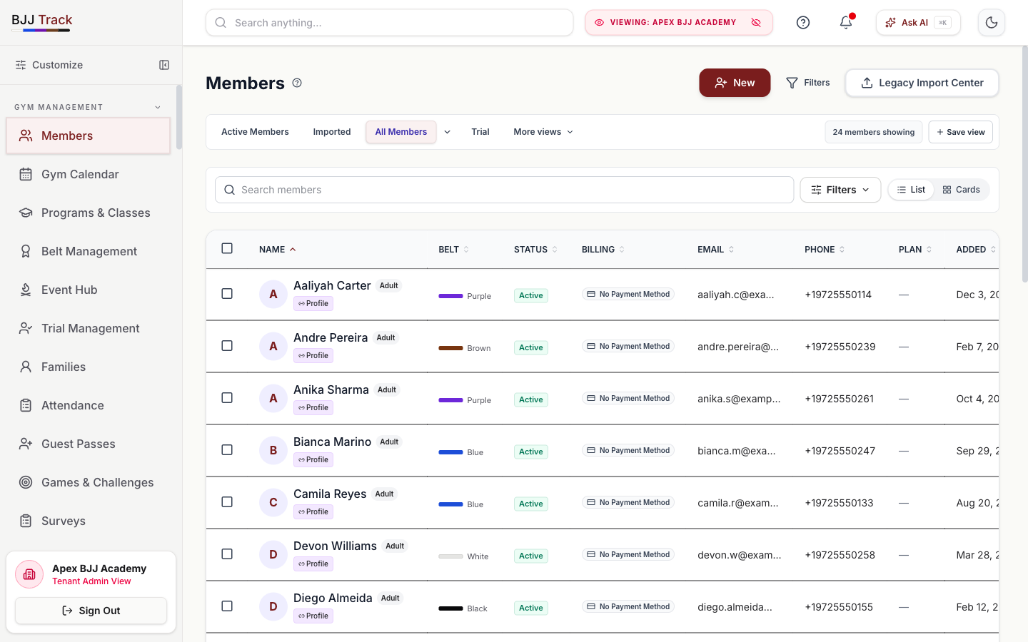 BJJ Track dashboard used to verify academy setup before launch
