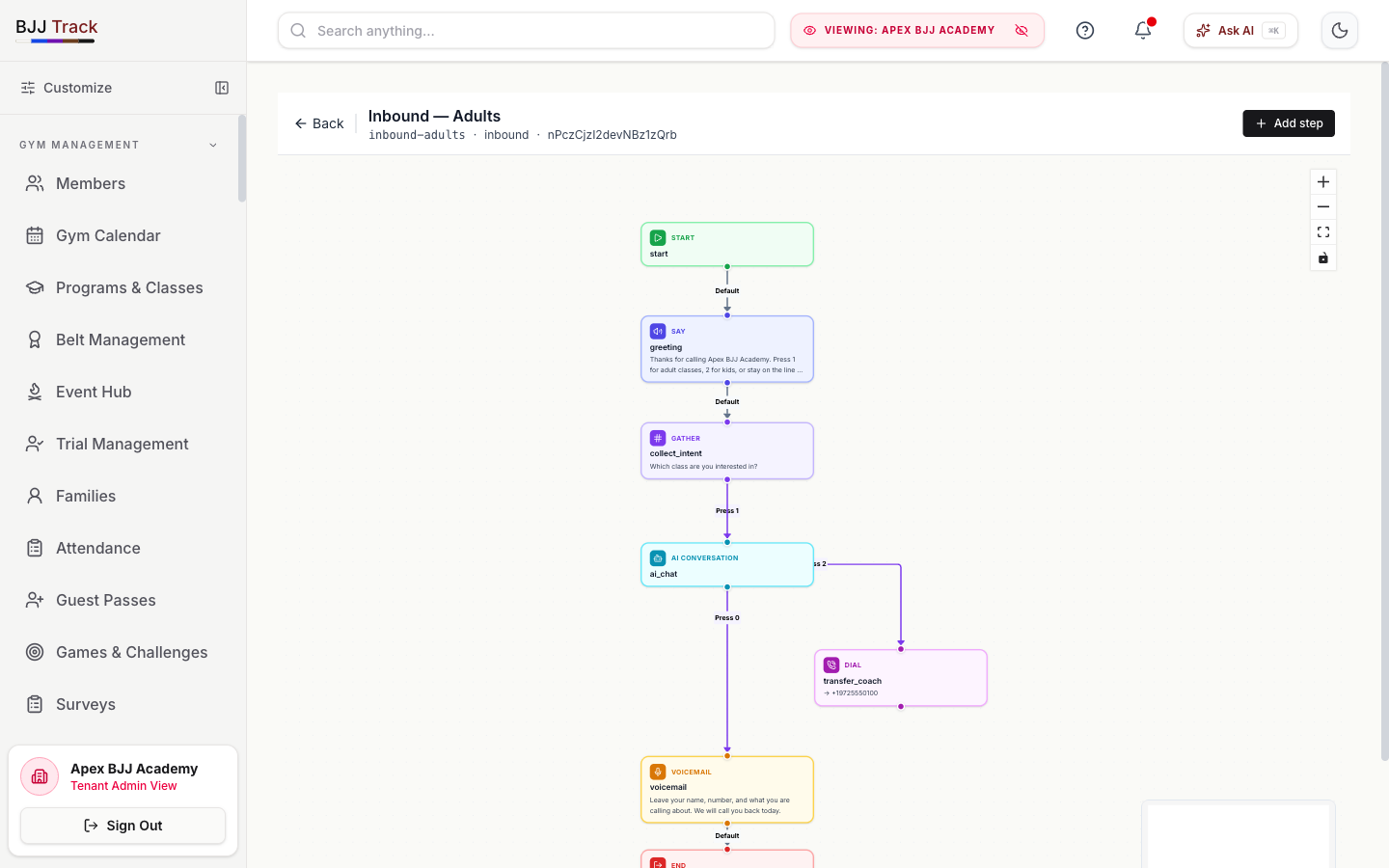 Smart Voice flow canvas — drag-and-drop call routing on the Apex BJJ tenant.